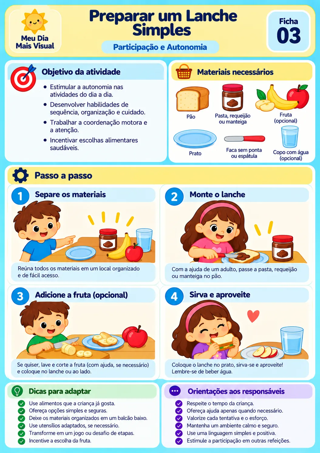 Preparar um lanche simples: materiais, passo a passo e orientações para participação e autonomia infantil